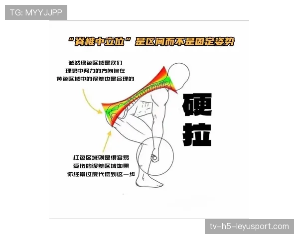 运动员动作模式中的代偿效应与慢性损伤诱因